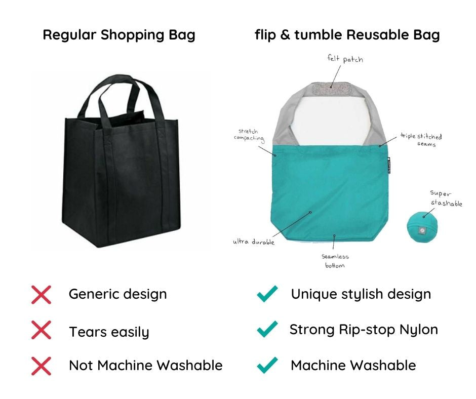 What makes flip & tumble Reusable Bags different to other Reusable Bags?